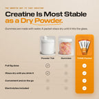 Creatine is most stable as a dry powder: comparison of powder tub, gummies and TONE packet on full 5g dose, stability, convenience and electrolytes