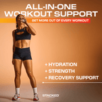 Woman in athletic wear drinking from a bottle with text about workout support on an orange background