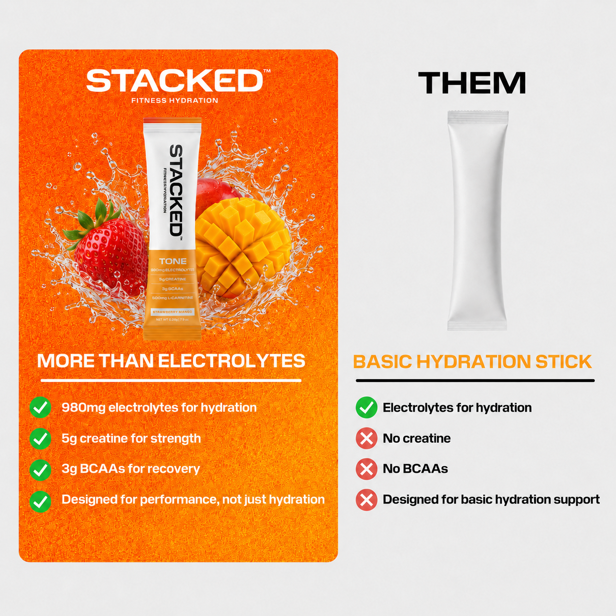 Stacked hydration stick package with fruit illustration and comparison to a basic hydration stick.