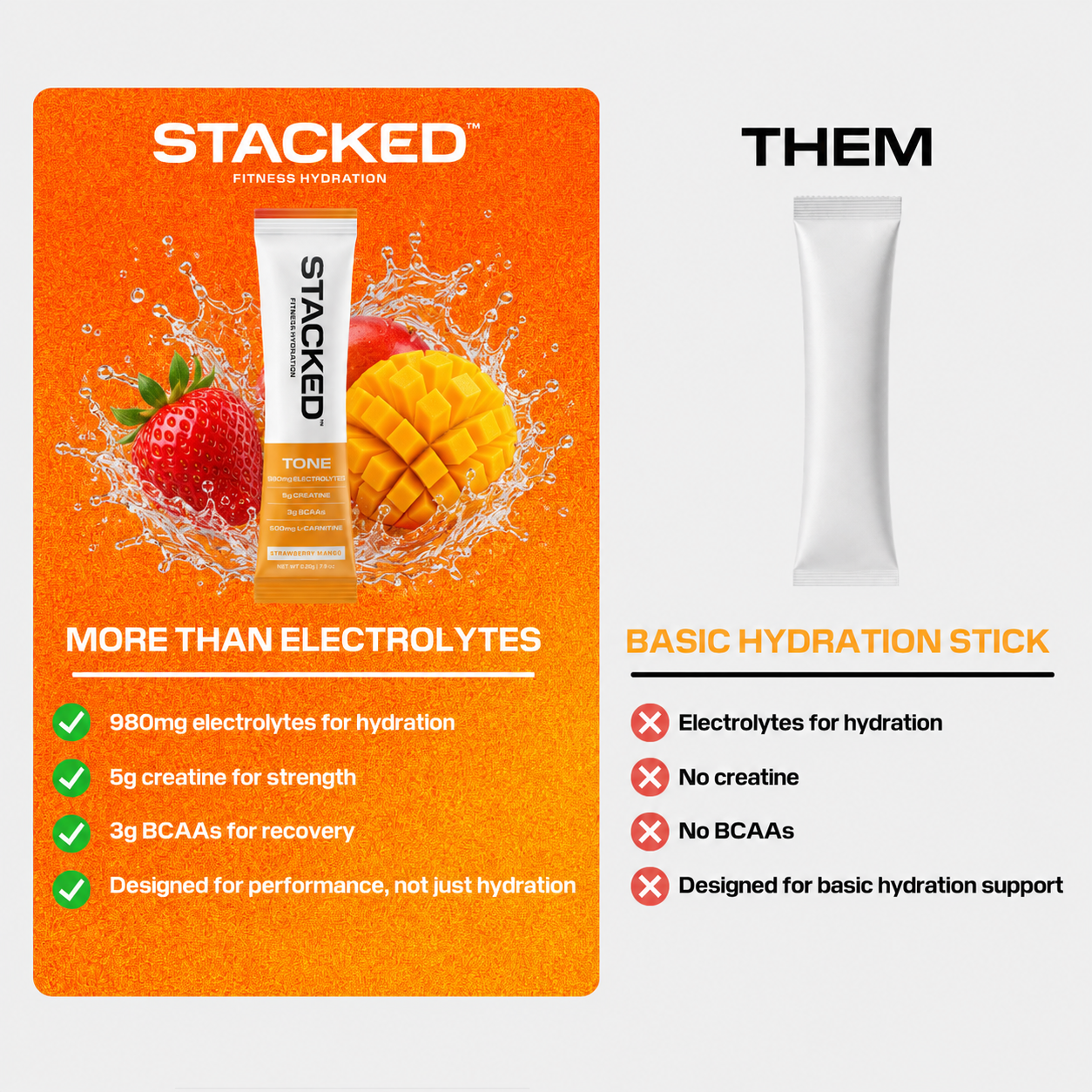 Creatine + Hydration Electrolyte Mix
