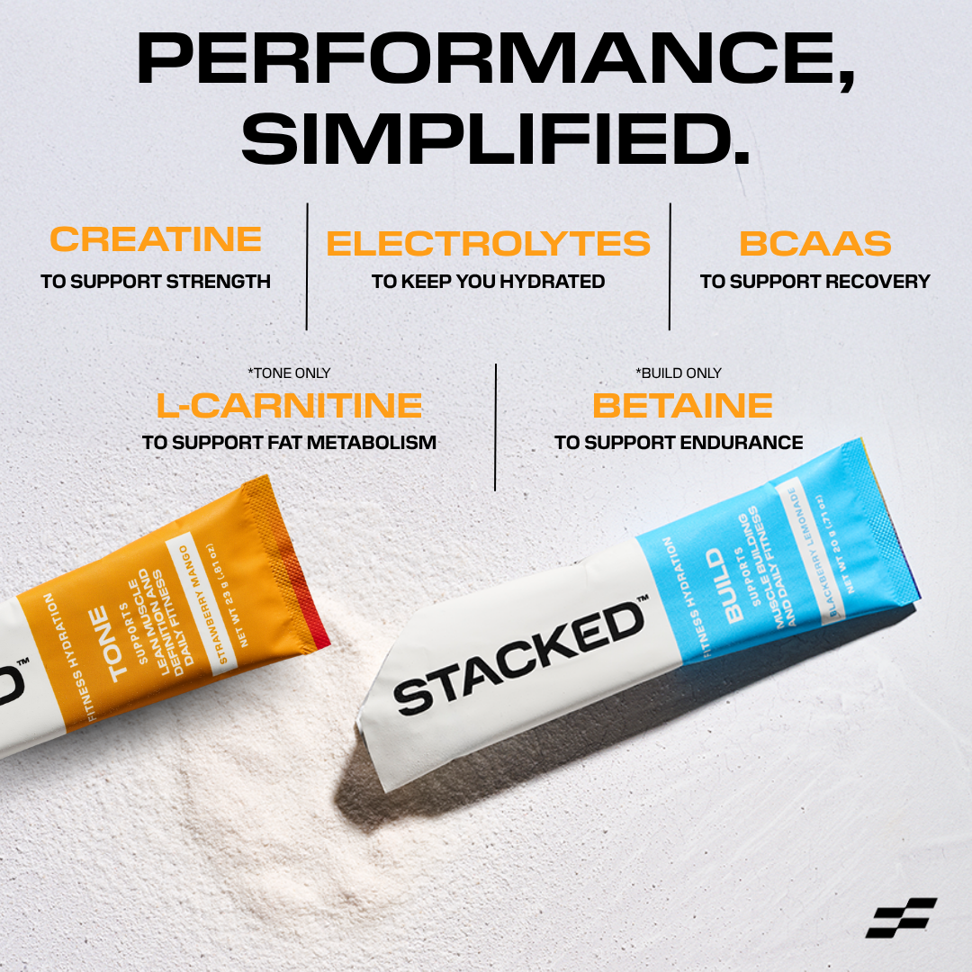All-in-One Performance Mix w/ Electrolytes (980mg), Creatine (5g), BCAAs (3g), L-Carnitine (500mg)