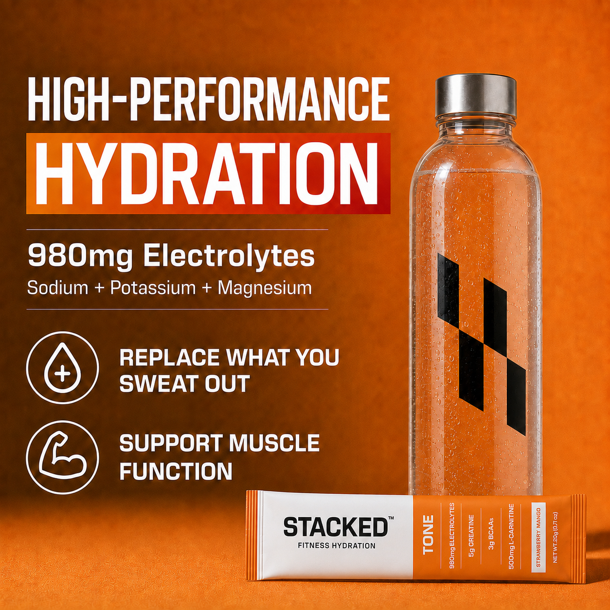 A clear hydration bottle filled with orange liquid stands on an orange background next to a Stacked Fitness Hydration 'Tone' stick pack. Large text on the left reads 'HIGH-PERFORMANCE HYDRATION' with '980mg Electrolytes' and feature callouts.