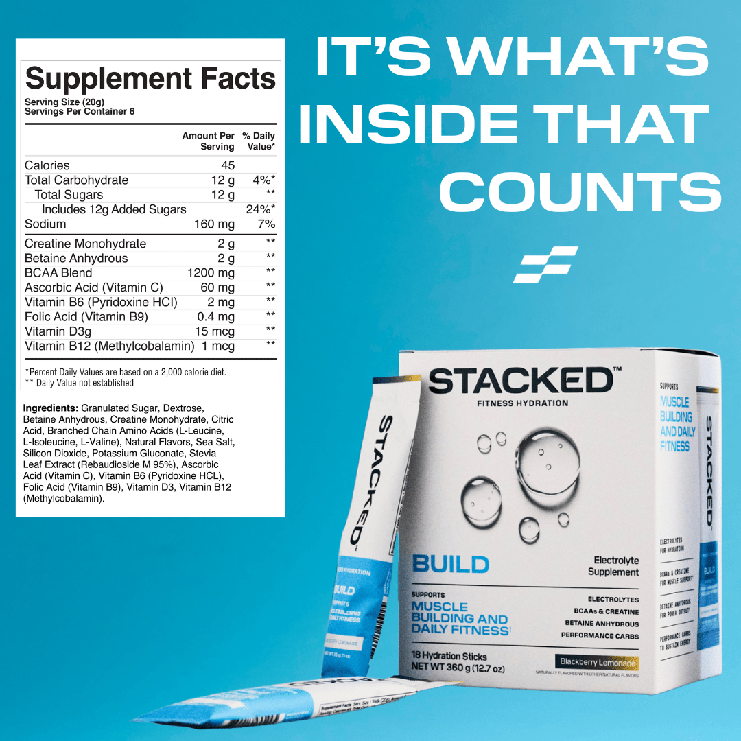 Stacked fitness hydration supplement packaging with ingredient list on a blue background