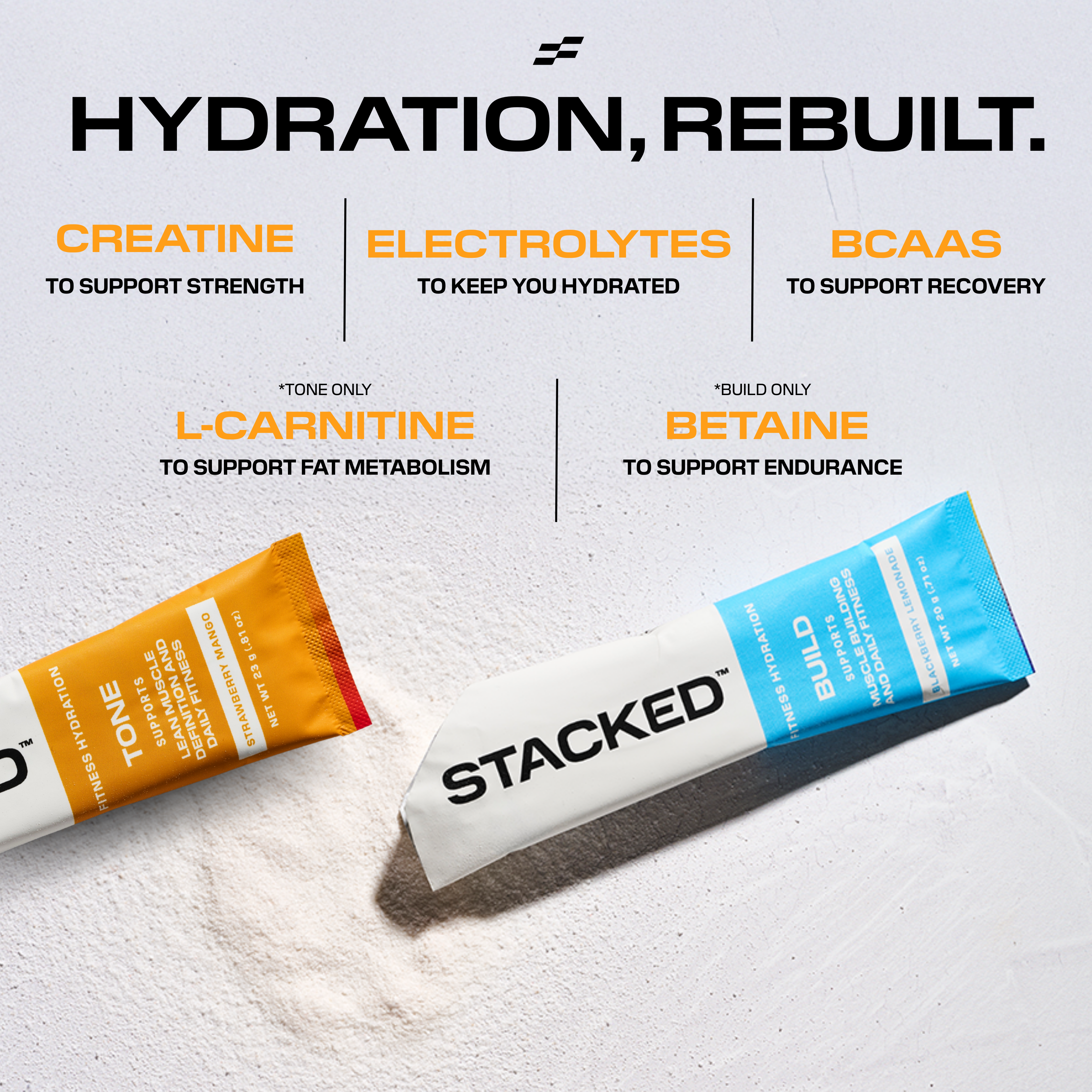 Two stacked protein bars on a light gray background with text about hydration and recovery.