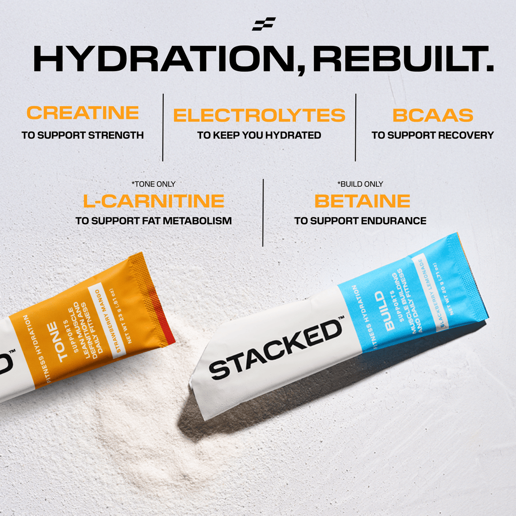 Two Stacked BUILD creatine and electrolyte stick packs on a light grey background with text about hydration and recovery