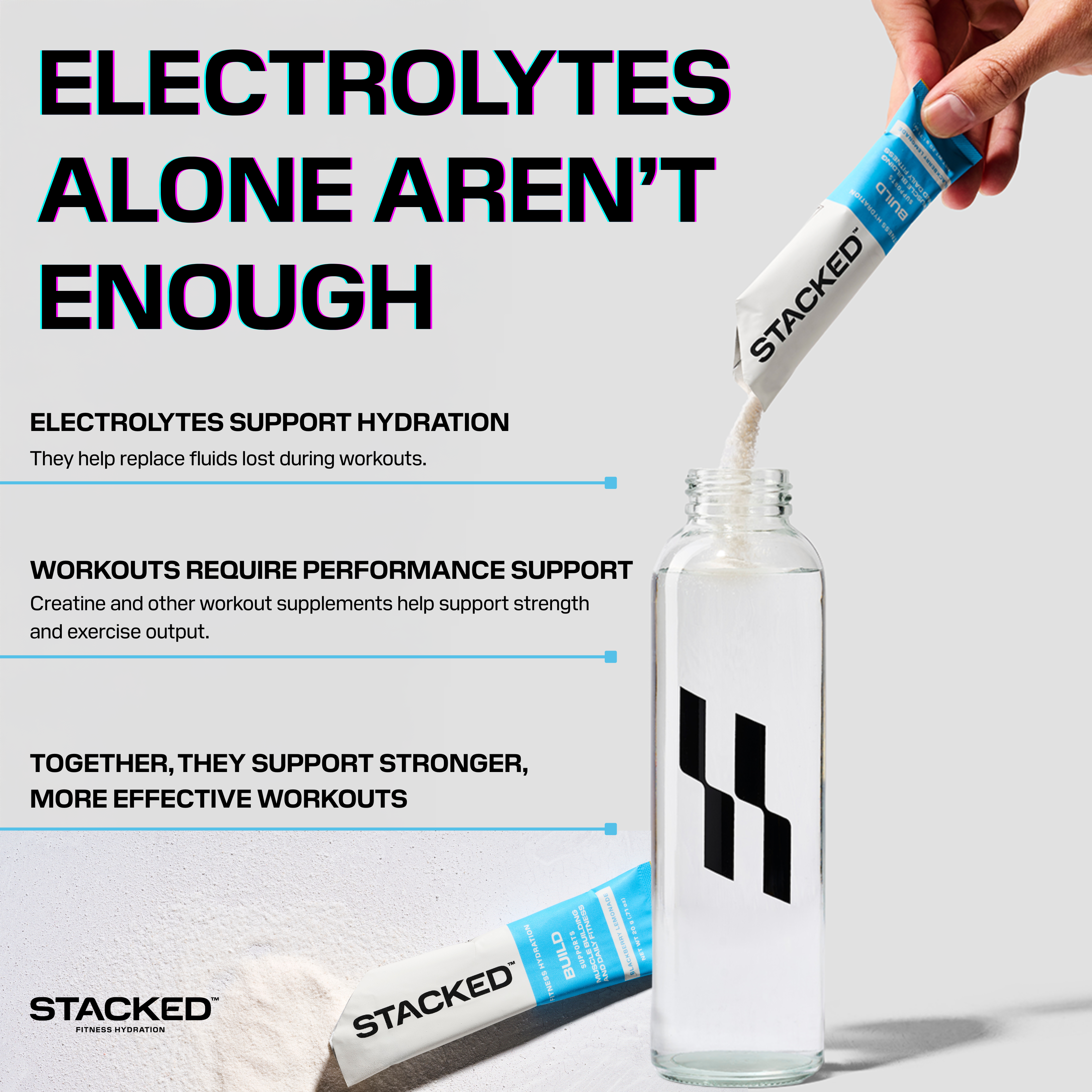 Electrolyte Hydration Mix w/ Creatine – BUILD